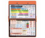 WhiteCoat Clipboard® - Coral Food Industry Edition